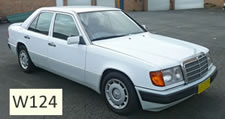 Roof Racks Mercedes E-Class W124 vehicle image